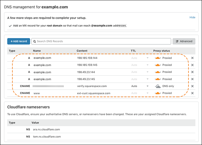 cloudflare_with_squarespace.png