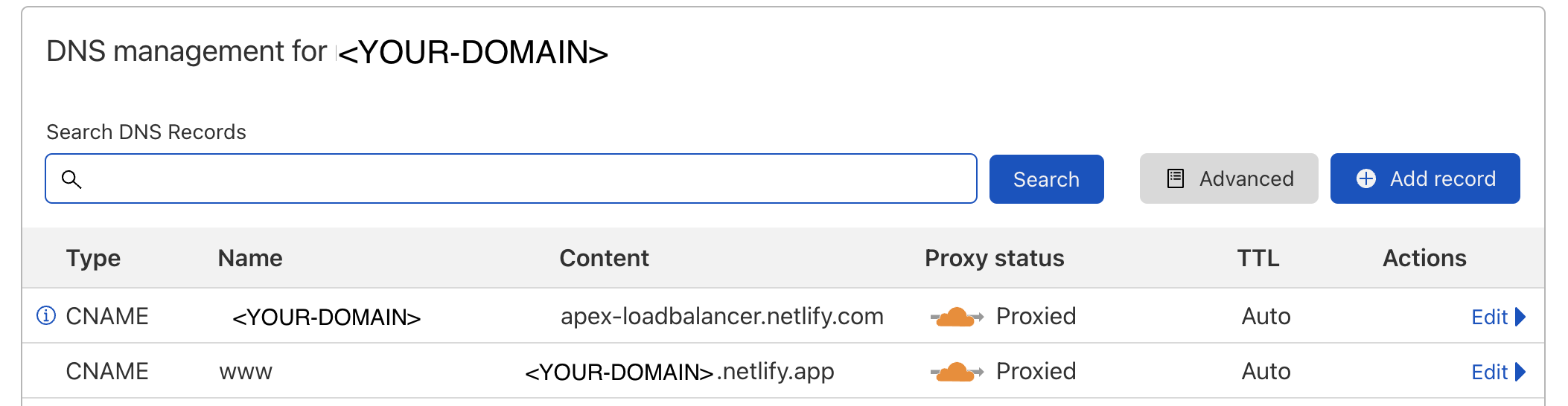 An example of DNS management in Cloudflare’s DNS dashboard