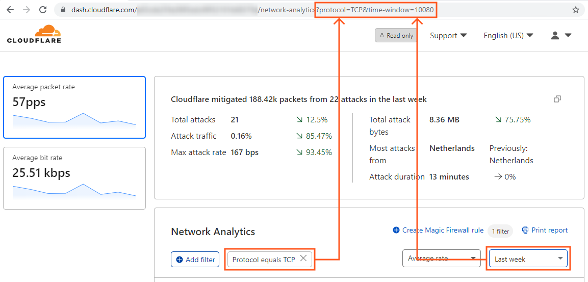 Selección de la URL de la página de Network Analytics