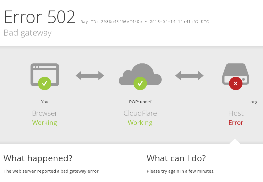 Exemple d’erreur 502 de marque Cloudflare.