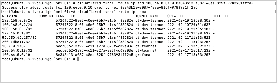 Terminal listing example route enrollments