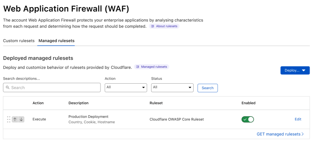 Example WAF Managed Rules configuration in the Managed rulesets tab under Application Security > WAF.