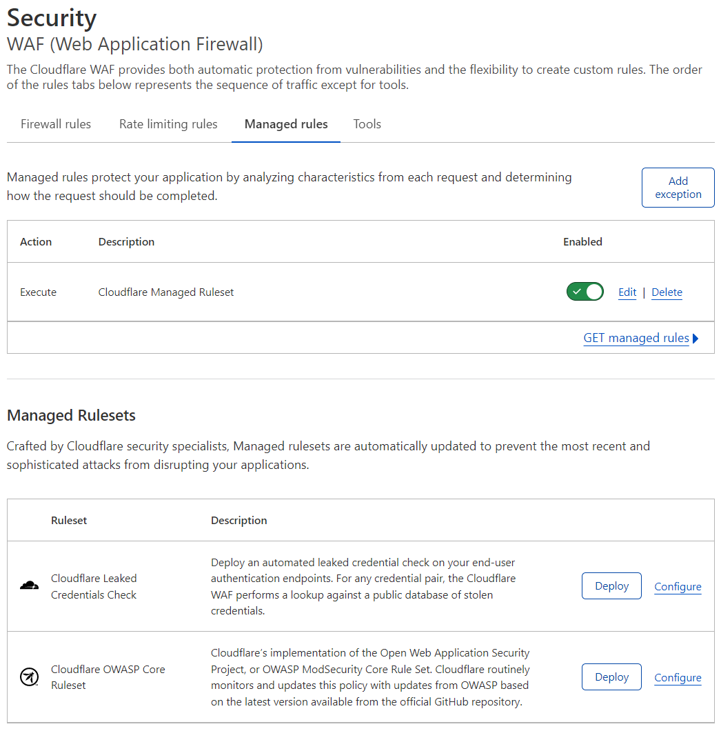 Example WAF Managed Rules configuration in the Managed rules tab under Security > WAF. There is a configured rule for executing the Cloudflare Managed Ruleset, and there are two managed rulesets available for deployment.